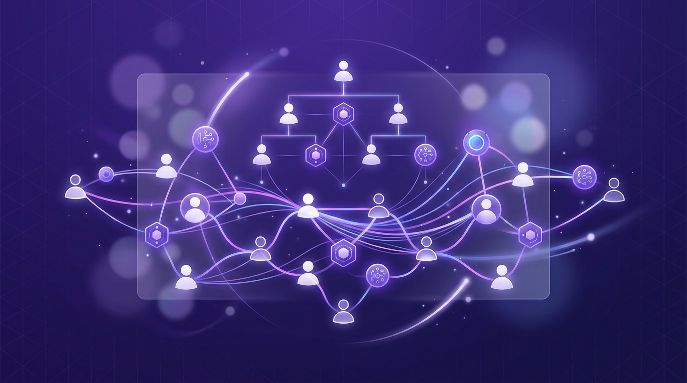 AI-Harness platform overview
