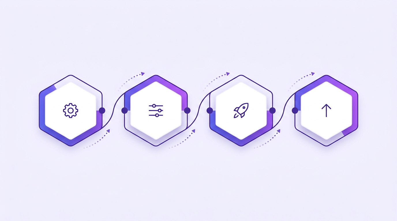 AI agent lifecycle